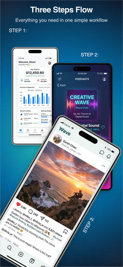 Three Steps Flow template: a numbered walkthrough across three angled iPhone screens.